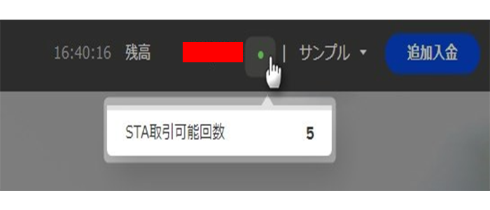 STAとは